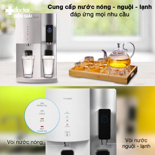Máy lọc nước ChungHo TINY 300 UV